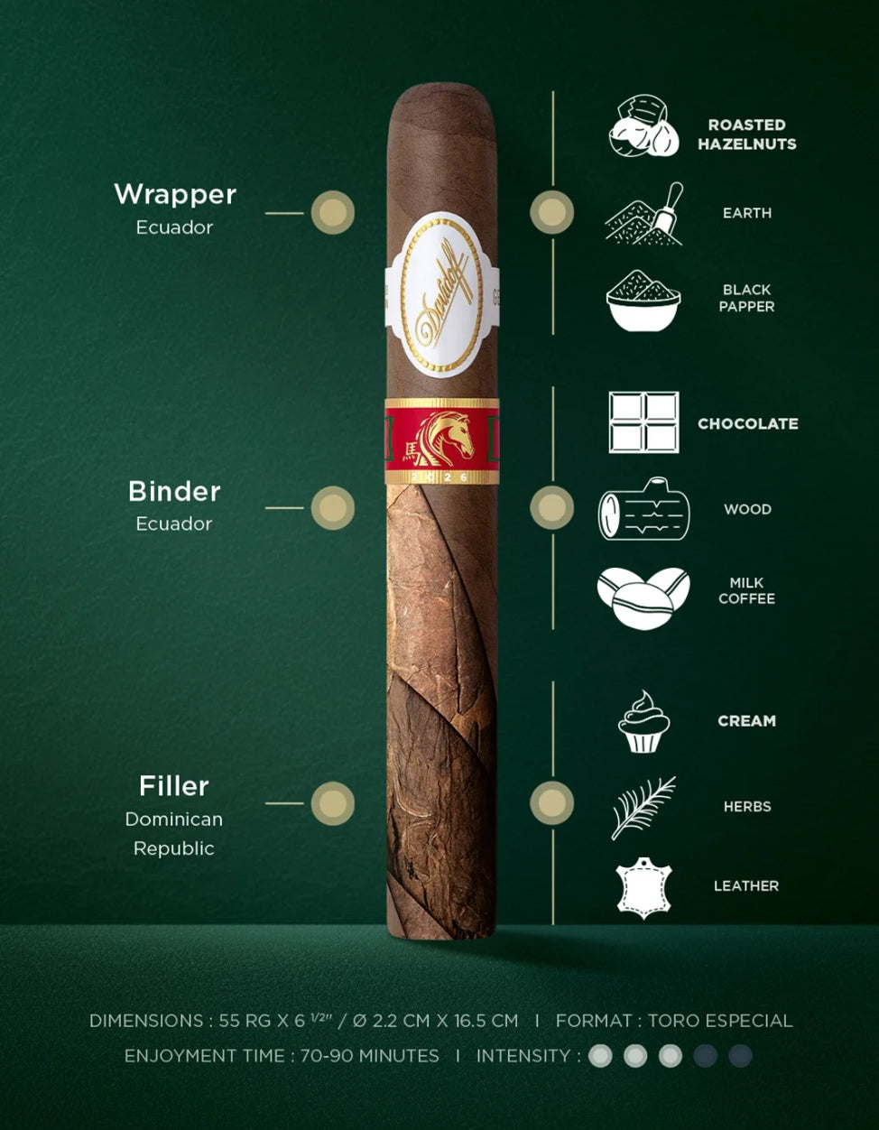 Davidoff Year of the Horse LE 2026 (6 1/2 x 55) Box Of 10 Cigars PRE-ORDER