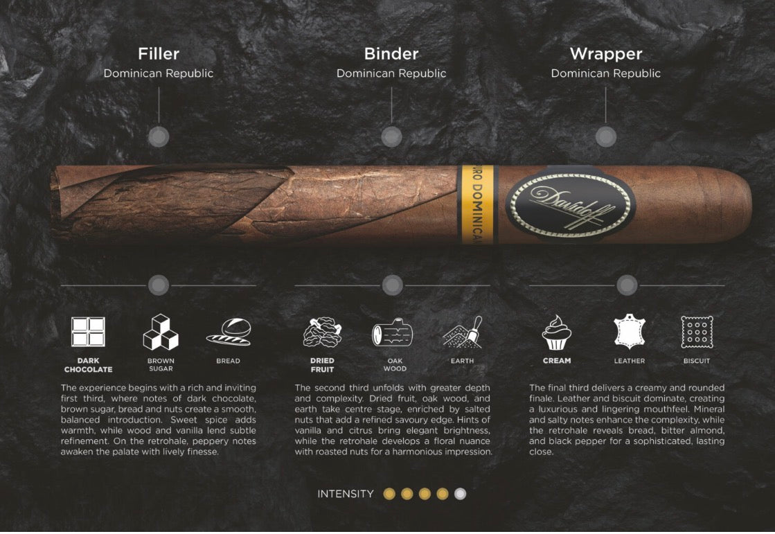 Davidoff Puro Dominicano Short Robusto (4 1/2 x 52) Box Of 12 Cigars